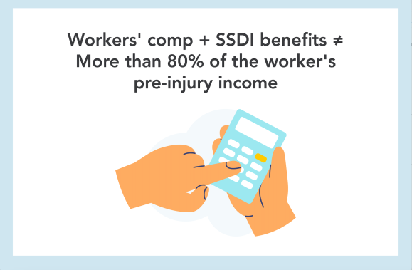 Workers’ compensation and SSDI benefits limits